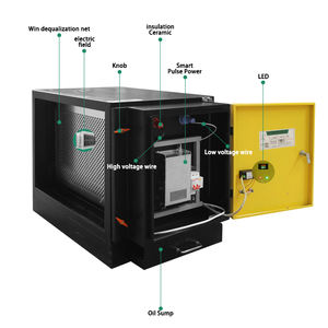 Précipitateur électrostatique pour l'élimination de la fumée de torréfacteur de <span class=keywords><strong>café</strong></span> avec flux d'air 1200CFM unité d'écologie machines environnementales - Product Image 2