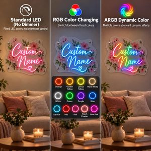Letrero de Neón Cristiano Personalizado para Sala de Estar, Oficina <span class=keywords><strong>en</strong></span> Casa, Bar, Garaje, Club, Pantalla Electrónica - Product Image 3