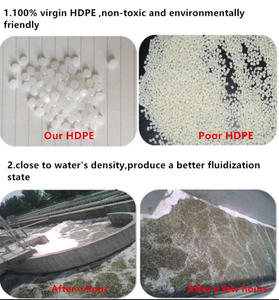Medios de biofiltro HDPE PE08 MBBR de alta calidad para plantas de tratamiento de aguas residuales - Product Image 5
