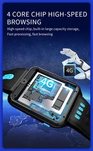 Reloj inteligente W5 4G para niños, pulsera con GPS, Wifi, tarjeta SIM, sistema Android, llamadas, ip68