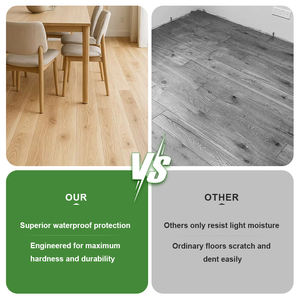 Suelo de Madera de Ingeniería Multicapa de Arce Moderno, Liso, Lacado con UV, Fácil de Limpiar para Cocina y Sala de Estar - Product Image 4