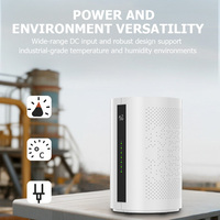 Routeur WiFi double bande 5G de qualité professionnelle avec emplacement pour carte SIM et ports Ethernet Gigabit 1000 Mbps AX3000 avec certification FCC CE