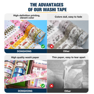 Cinta Adhesiva Decorativa Personalizada para Scrapbooking, Fabricante de Cinta de Papel Washi - Product Image 3