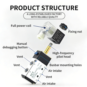 Válvula Solenoide de Aire <span class=keywords><strong>4V210</strong></span> <span class=keywords><strong>08</strong></span>, Placa Base para Sistemas de Automatización Neumática, Válvula de Control Direccional DC24V - Product Image 5