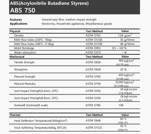 เม็ดพลาสติก ABS รุ่น FUXI 3001MV/3001MV2/3001MV2A/X00312 น้ำหนักสุทธิ 25 กก. เกรดสำหรับการฉีดขึ้นรูป ทนแรงกระแทกสูง - Product Image 3