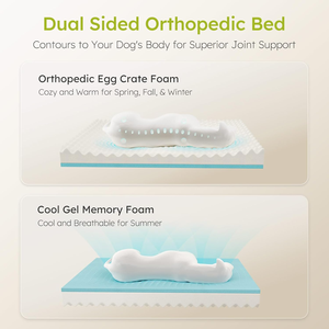 <span class=keywords><strong>Lit</strong></span> <span class=keywords><strong>orthopédique</strong></span> d'usine OEM pour <span class=keywords><strong>chien</strong></span> en mousse à mémoire de forme Canapés-lits imperméables pour <span class=keywords><strong>chien</strong></span> Canapé-<span class=keywords><strong>lit</strong></span> de soutien en mousse pour animaux de compagnie avec housse lavable et amovible - Product Image 2