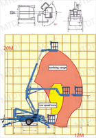 Plateforme élévatrice à ciseaux pour remorque à vendre, plateforme élévatrice hydraulique robuste, équipement de levage remorquable pour entrepôt et quai