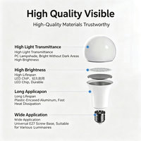 Ampoule LED 3 couleurs E26/E27 5W/7W/9W/12W 3000K/4000K/6500K avec interrupteur, corps en aluminium recouvert de plastique, AC220V, usage résidentiel