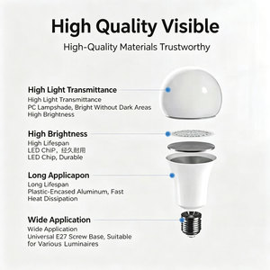 Bombilla LED de 3 Colores <span class=keywords><strong>E27</strong></span> 5W/7W/9W/12W 3000K/4000K/<span class=keywords><strong>6500K</strong></span> con Interruptor, Cuerpo de Plástico y Aluminio, AC220V, Residencial - Product Image 4