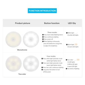 Luz Nocturna para Gabinete con Sensor de Movimiento, Recargable por USB, de Larga Duración, Venta al Por Mayor de Fábrica - Product Image 3