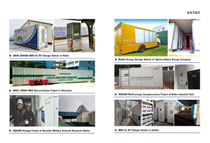 Sistema Solar Conectado a la Red de 250KW con Triple Salida y Precio Competitivo - Product Image 1