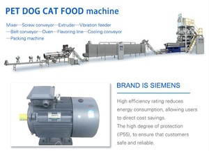 Machines complètes de fabrication d'aliments pour chiens pour usine de traitement - Product Image 5