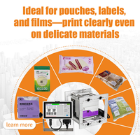 Codeur de transfert thermique industriel Yaomatec TTO pour l'impression haute vitesse de codes-barres sur les sacs en film plastique