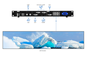 Nouvel emballage personnalisé de qualité supérieure Novastar VX6S - Product Image 2