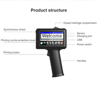 Máquina impresora de inyección de tinta portátil de mano de 12,7mm para impresión de logotipo de código de lote de fecha de caducidad en bolsa de cartón de plástico