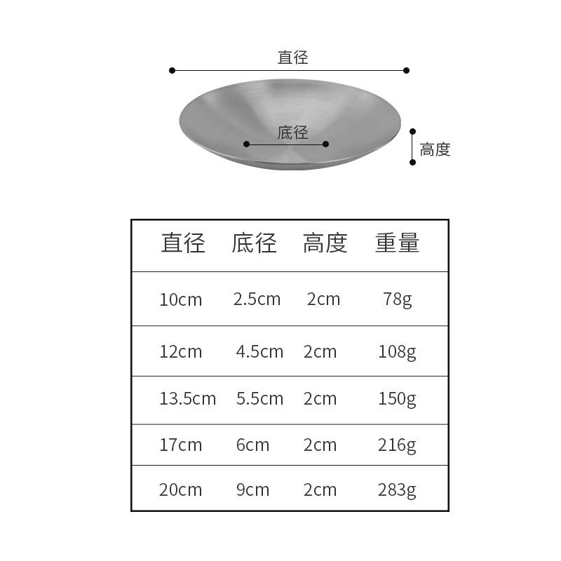 Plato pequeño de fondo redondo (plateado)