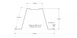 เครื่องขึ้นรูปโปรไฟล์โอเมก้าความเร็วสูง เครื่องขึ้นรูปโอเมก้าช่องยูมาตรฐานยุโรป - Product Image 3