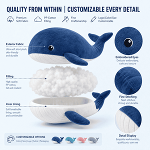 ODM OEM Juguete de Peluche Personalizado de Ballena Nueva Atlántica, Mascota de Peluche, Servicio Profesional, Merchandising de Marca, Regalo Original - Product Image 5