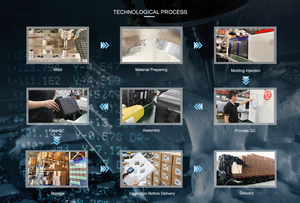 Everest nhà máy bán hàng trực tiếp rotomolding hộp đạn dược thiết bị hộp lưu trữ rpg4034 1020*350*340 mét vỏ lĩnh vực màu xanh lá cây trường hợp PE - Product Image 4