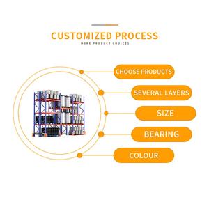 מותאם אישית עמיד & חלודה מחסן תעשייתי עמיד עמיד במחסן כבד פלדה עבור אחסון חומר כבד - Product Image 6