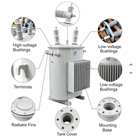 Transformateur immergé dans l'huile monophasé Shenmeng S1NM de haute qualité, monté sur poteau, 10 kV 0,4 kV, double enroulement, sans carte PCB, entièrement électronique