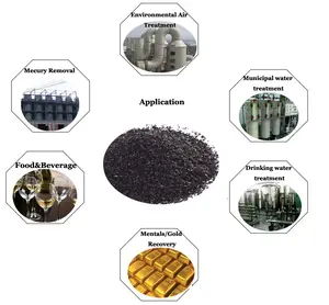 Precio de cáscara de coco carbón activo pellets granular carbono activado de carbón