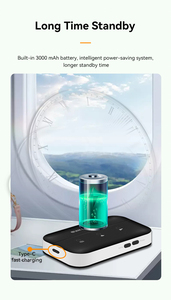 Sailsky Tốc độ nhanh 4G + wifi6 Bộ định tuyến thẻ Sim Modem mini Bộ định tuyến Wifi bỏ túi di động Bộ định tuyến Wifi - Product Image 6