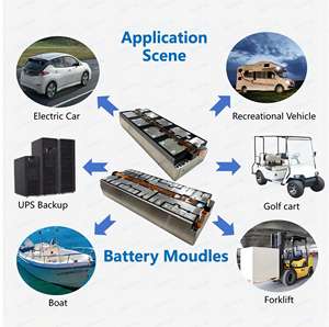 Módulo <span class=keywords><strong>de</strong></span> Batería <span class=keywords><strong>de</strong></span> Iones <span class=keywords><strong>de</strong></span> Litio <span class=keywords><strong>de</strong></span> 3.7V, <span class=keywords><strong>Precio</strong></span> <span class=keywords><strong>de</strong></span> Fábrica, Catl Calb 117Ah 147Ah 234Ah 8S2P 12S1P 8S1P VDA 590 Nmc, Batería para <span class=keywords><strong>Nissan</strong></span> <span class=keywords><strong>Leaf</strong></span> - Product Image 6