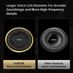سماعات أذن داخلية هاي فاي من جي كيه كونتن، سماعات ديناميكية للمحترفين، سماعات كيه زد للعشاق، سماعات سلكية - Product Image 4