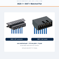 Ensemble de connecteurs et de connecteurs femelles RAST 5 3628-1 et 3647-1, paire de couplage pour câblage d'appareils électroménagers et de chaudières, pas de 5,0 mm, 150 ℃   avec 1,0-1,5 mm²