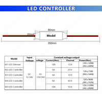 Mini variateur de lumière LED, couleur unique, double blanc, rvb, RGBW, RGBWW, rvb + CCT, avec télécommande RF DC12-24V MHz pour bande lumineuse, 433