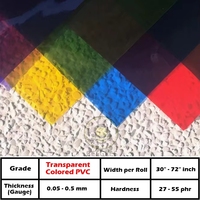 Rouleau de film souple transparent en PVC, emballé pour la protection ESD des matériaux plastiques, film étirable flexible HD