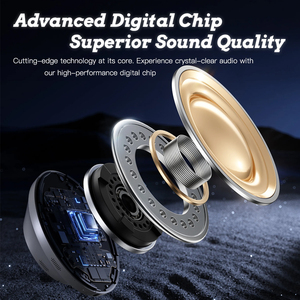 Nuevos Auriculares Inalámbricos de Nuca Costo de Audífonos Recargables para Adultos Mayores y Adultos Sordera Amplificador Digital - Product Image 4