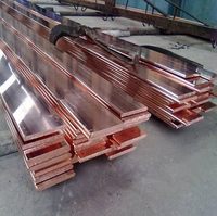 Barres de cuivre plates carrées rouges pour fabricants