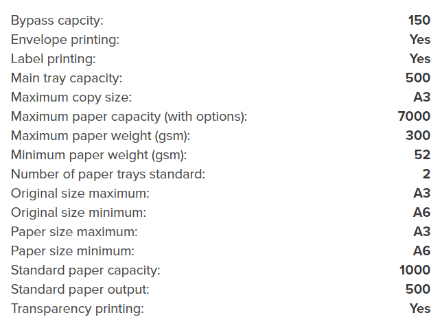 Kyocera TASKalfa 4012i Remanufactured Multifunction Copier - 40
