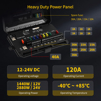 Panel Saklar Kontrol Lampu LED 8-Gang Heavy Duty DRL Zone Khusus untuk Truk Semi Off-Road 4x4 F-Series Pickup