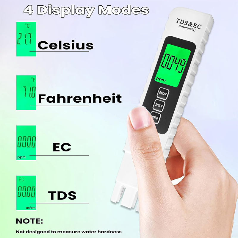 Portable Digital Backlight 3 in 1