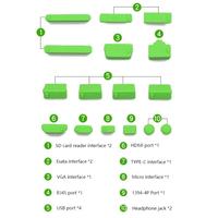 16 pièces ensemble de bouchons anti-poussière pour ordinateur portable prise USB en Silicone Port réseau RJ45 scellé Audio universel type-c bouchon