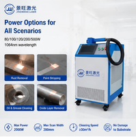 Machine de nettoyage au laser pulsé personnalisée 100W 200W 300W 500W pour éliminer la peinture, la rouille, la poussière de la bois, de la brique, du métal et de l'acier