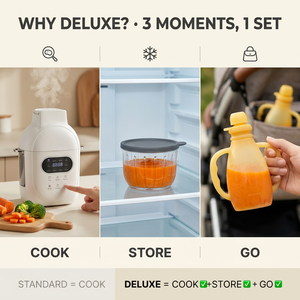 Processador de Alimentos para Bebês 8 em 1, Vaporizador e Liquidificador, Certificado LFGB, Conjunto de Processador de Alimentos em Aço Inoxidável - Product Image 4