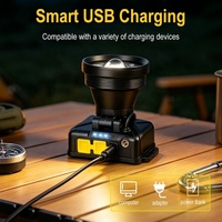 Linterna frontal recargable con luz UV y sensor de movimiento, impermeable IPX4, LED, para casco, detección de orina de mascotas y localizador de escorpiones