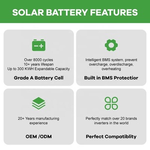 Batterie lithium-ion CTECHI 10 kVA 10 kW 10 kWh 51,2 V 200 Ah, batteries solaires lithium 48 V, système de stockage d'énergie solaire au lithium - Product Image 4
