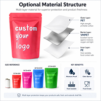 Sachets Doypack Anti-Odeur Refermables Imprimés 3.5g 7g 14g 28g 1lb Sachets Ziplock en Aluminium et Plastique 3.5 Sachets Mylar Personnalisés