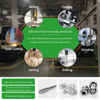 Composants légers innovants Oitech, services d'usinage CNC de haute précision grâce à une technologie de pointe