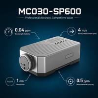 Interferometer Laser Frekuensi Tunggal MC030-SP600 Resolusi 1nm Akurasi 0.5ppm Sistem Pengukuran Laser Kalibrasi CNC