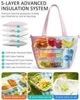 Sac isotherme pliable pour femme, léger, imperméable, en polyester, avec 7 poches, sangle réutilisable, souple, capacité 15 canettes