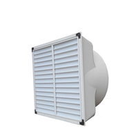 Ventilador de pie Industrial de 1,5 M, ventilador de pared de alta velocidad, velocidad de 3000RPM, fuente de alimentación de 380V, rodamiento de bolas de Material OEM ODM FRP China