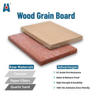 Material de Construcción, Revestimiento de Pared Exterior Impermeable e Ignífugo, Paneles Decorativos, Tablero de Fibrocemento con Aspecto de <span class=keywords><strong>Madera</strong></span> - Product Image 5