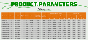 Pneus Poids Lourds Robuste 7.50R16LT <span class=keywords><strong>Pneu</strong></span> Radial <span class=keywords><strong>Camion</strong></span> Léger 275/80R22.5 235/75R17.5 295/80R22.5 315/80R22.5 Pneus Certifiés DOT ECE - Product Image 4