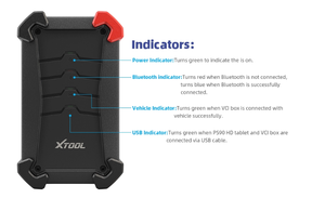 Ps90 Heavy Duty Xe Tải xe công cụ chẩn đoán - Product Image 4